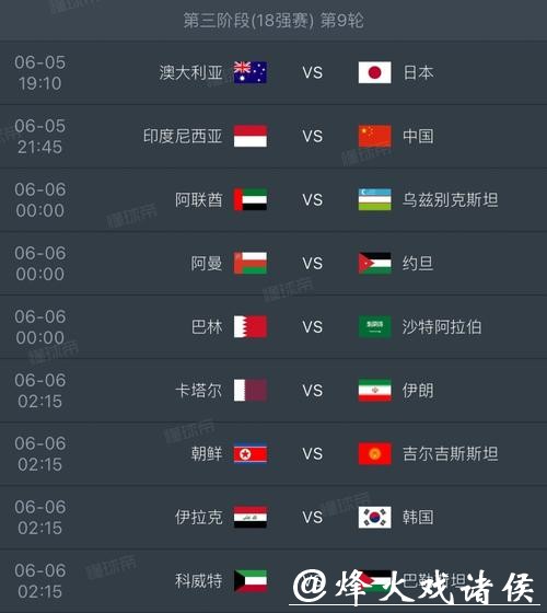 2026世界杯比赛结果数据统计