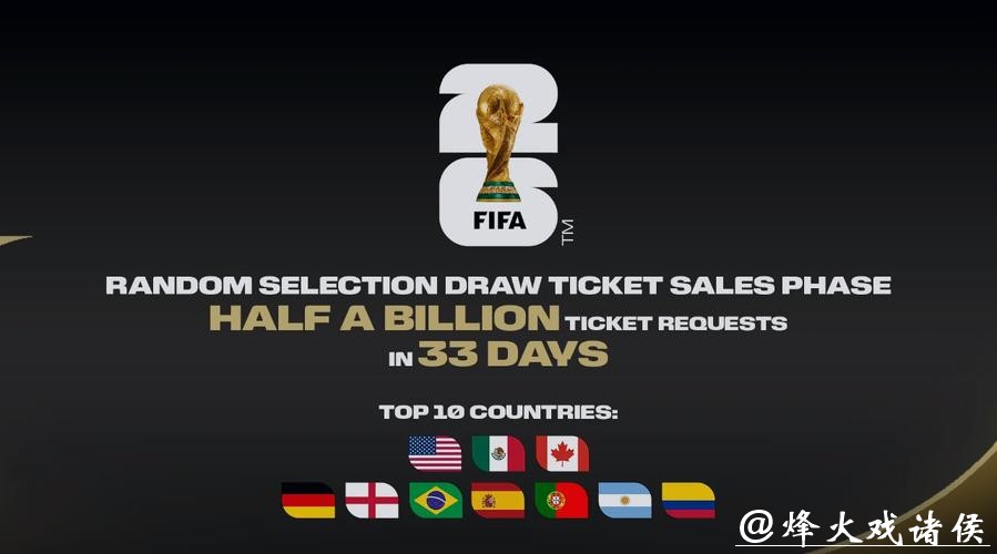 FIFA国际足联世界杯官方网站入口 FIFA国际足联世界杯官方网站入口