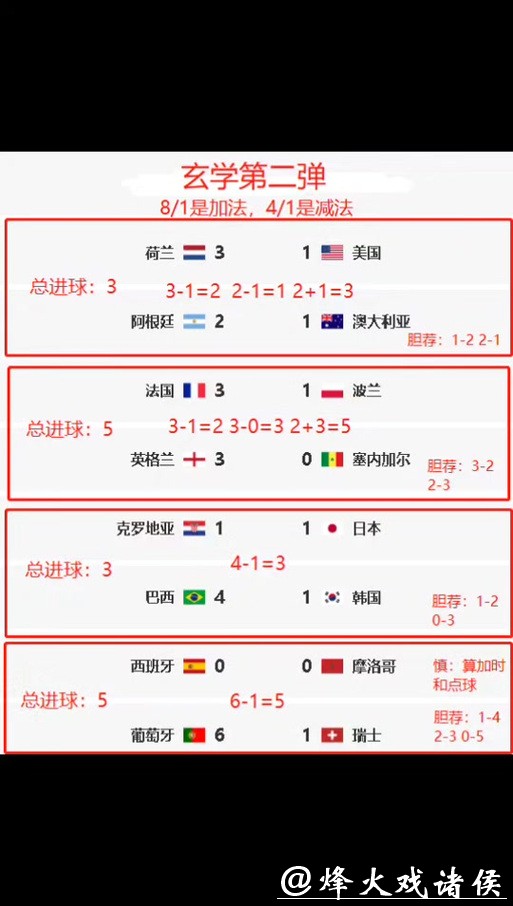 深入解析世界杯竞猜平台的优劣分析 深入解析世界杯竞猜平台的优劣分析