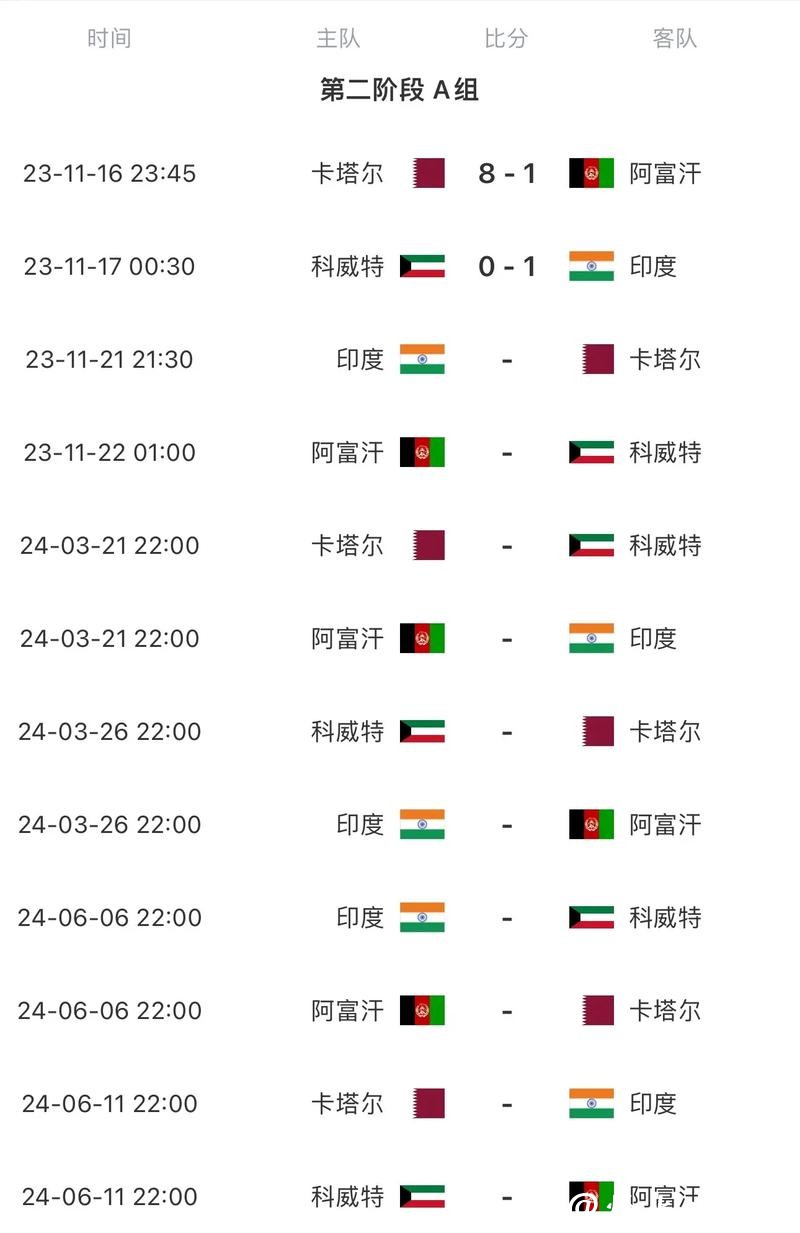 2026世界杯决赛具体时间揭晓