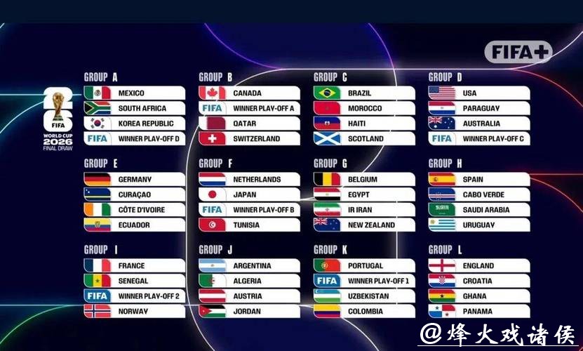 2026年世界杯淘汰赛完整赛程揭秘
